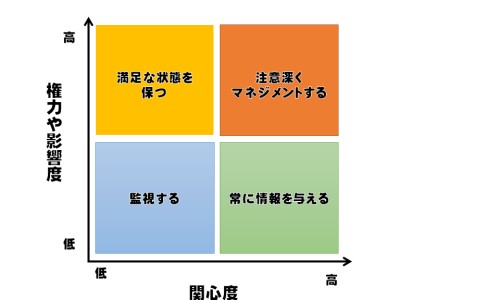 藤构的药用部位-构藤根的用处-藤构的药用部位,中国藤构根功效网站