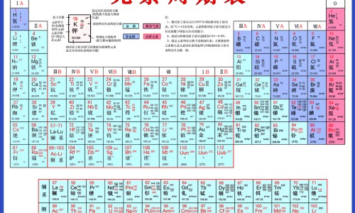 藤构的图片-构藤根的用处-藤构的药用部位,中国藤构根功效网站